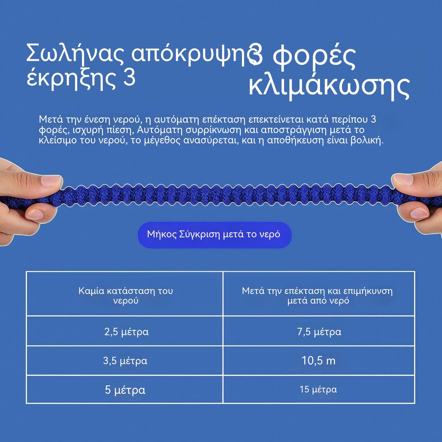 👍👍Πιστόλι νερού υψηλής πίεσης αυτοκινήτου--Πιστόλι νερού πλυντηρίου αυτοκινήτων + μεταλλικός τριπολικός σύνδεσμος + τηλεσκοπικός σωλήνας 7,5 μέτρων