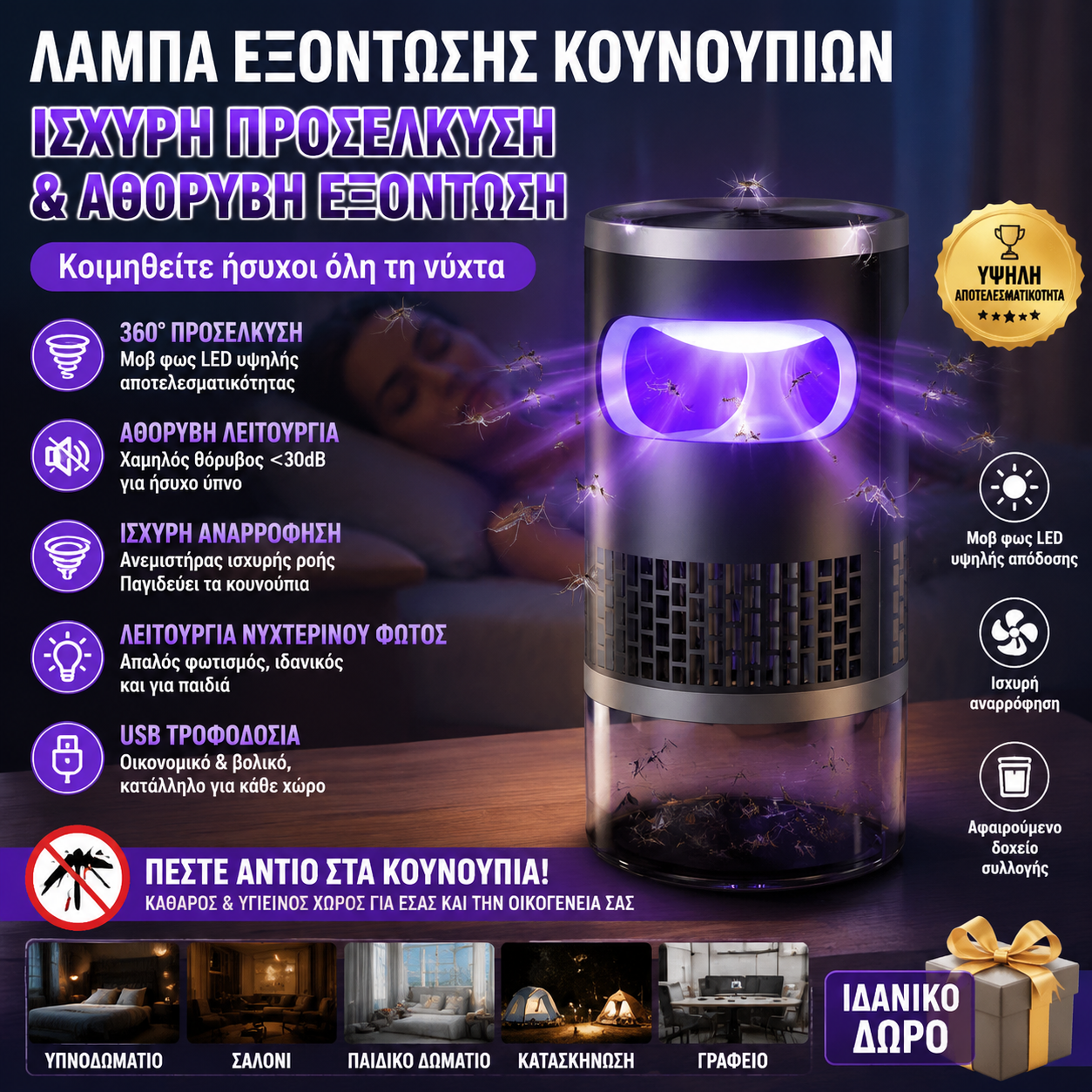 🦟⚡ Οικιακή λάμπα εξόντωσης κουνουπιών με αυτόματη λειτουργία νυχτερινού φωτός προσέλκυσης κουνουπιών