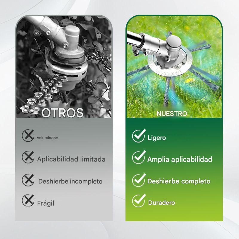 【Compra 1 y llévate 1 gratis:2 piezas】 Cabezal de corte reemplazable para cortacésped/desbrozadora - cabezal de corte de acero para cortar césped 🌿✂️⚙️