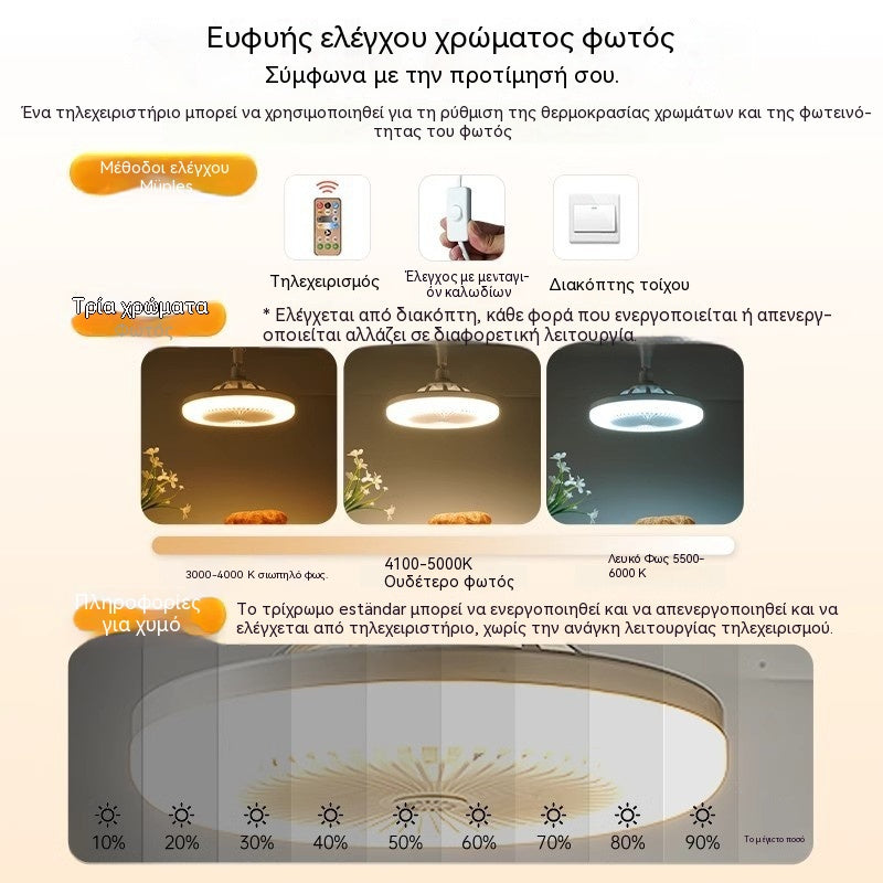 💡Απολαύστε έκπτωση 40%! ✨Ανεμιστήρας οροφής LED με τηλεχειριστήριο: Αθόρυβη λειτουργία, 3 φώτα, εξοικονόμηση ενέργειας🌀