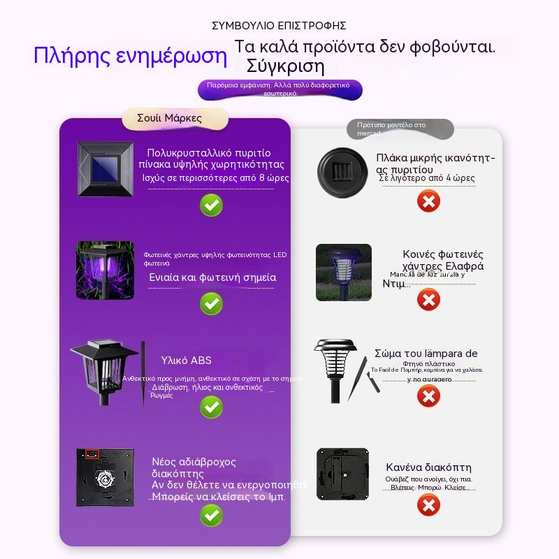 🔥Ηλιακή Λάμπα Απωθητική Κουνουπιών