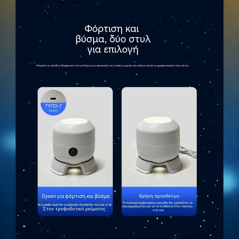 💖🌙2026 Δυναμικά περιστρεφόμενος λαμπτήρας προβολέα LED! ☁️🔥✨