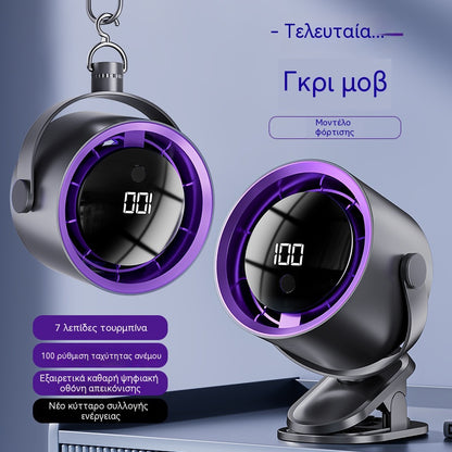 Ανεμιστήρας κυκλοφορίας υψηλής ταχύτητας 100 ταχυτήτων, φορητός μίνι ανεμιστήρας