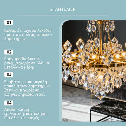 🧴Σπρέι καθαρισμού και συντήρησης πολυελαίων