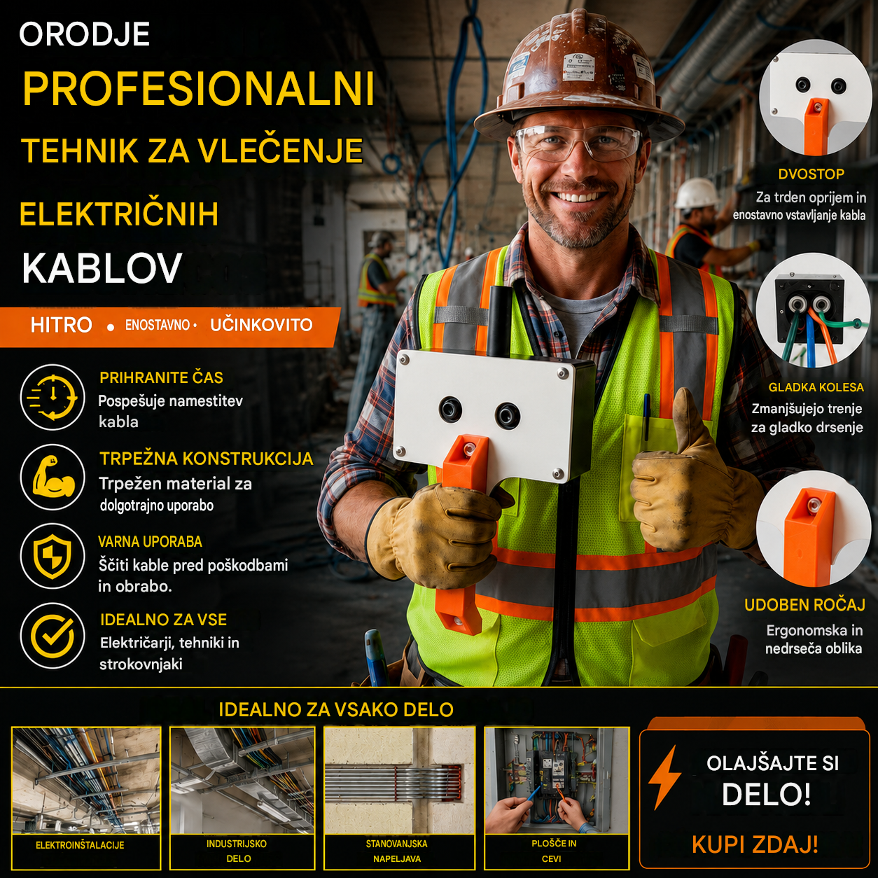 🛠️💡Visokozmogljivi konektorji – vrhunska rešitev za enostavno ožičenje