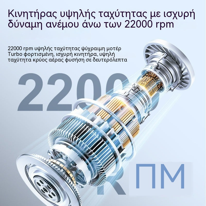 Μικρός φορητός ανεμιστήρας με υψηλή ταχύτητα και μεγάλη διάρκεια ζωής.