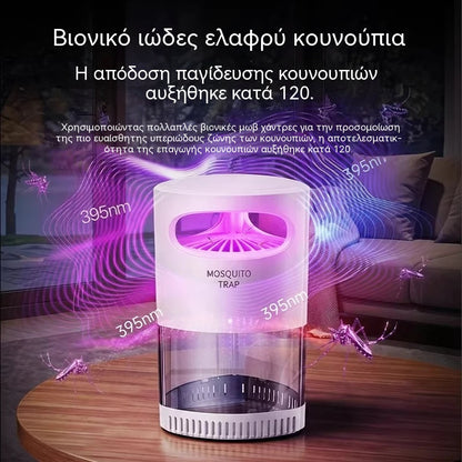 🦟 50% ΕΚΠΤΩΣΗ! Λάμπα UV για την καταπολέμηση κουνουπιών – αθόρυβη, USB, χωρίς χημικά. Έχουν πωληθεί πάνω από 50.000 τεμάχια! 🔇🌙
