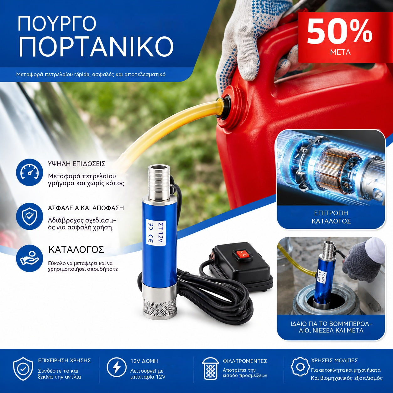 Νέα αντλία λαδιού μπαταρίας λιθίου Denaqi 21V, αντλία λαδιού και νερού διπλής χρήσης, μπαταρία λιθίου