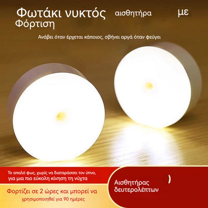 🏡💡🔥Αγοράστε 1 και πάρτε 1 δωρεάν🔥Έξυπνο φως LED με επαγωγή στο ανθρώπινο σώμα, βολικό και πρακτικό στη φόρτιση