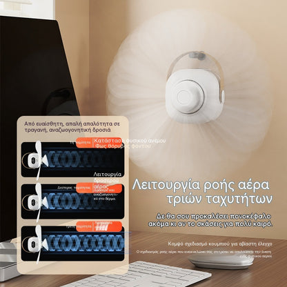 ⏰ Περιορισμένη Προσφορά: Ασύρματος Ανεμιστήρας Οροφής με Φως LED! 🌬️✨