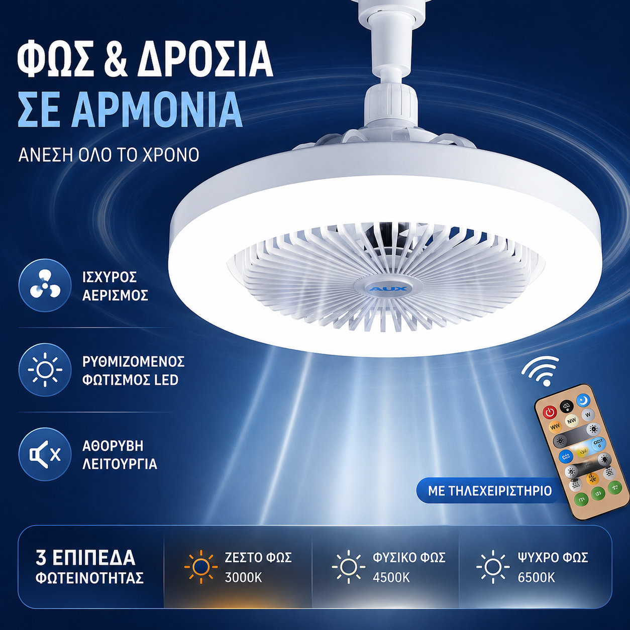 💡❄Ενσωματωμένος ανεμιστήρας και φως για οικιακή χρήση - τριχρωμία ρύθμισης φωτεινότητας🌈