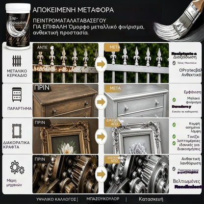 Ασημί χρώμα με βάση το νερό για μηχανική ανακαίνιση.