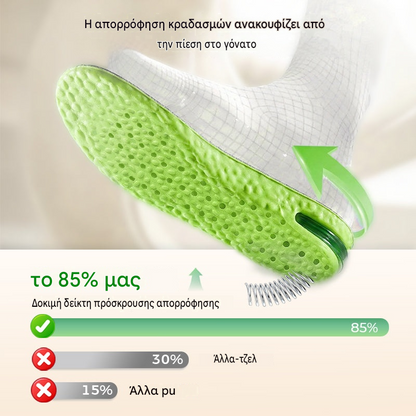 📢📢43% ΕΚΠΤΩΣΗ!! ⏰ Άνετα, επενδεδυμένα ένθετα παπουτσιών που αυξάνουν το ύψος: περπατήστε αβίαστα και με στυλ!👟