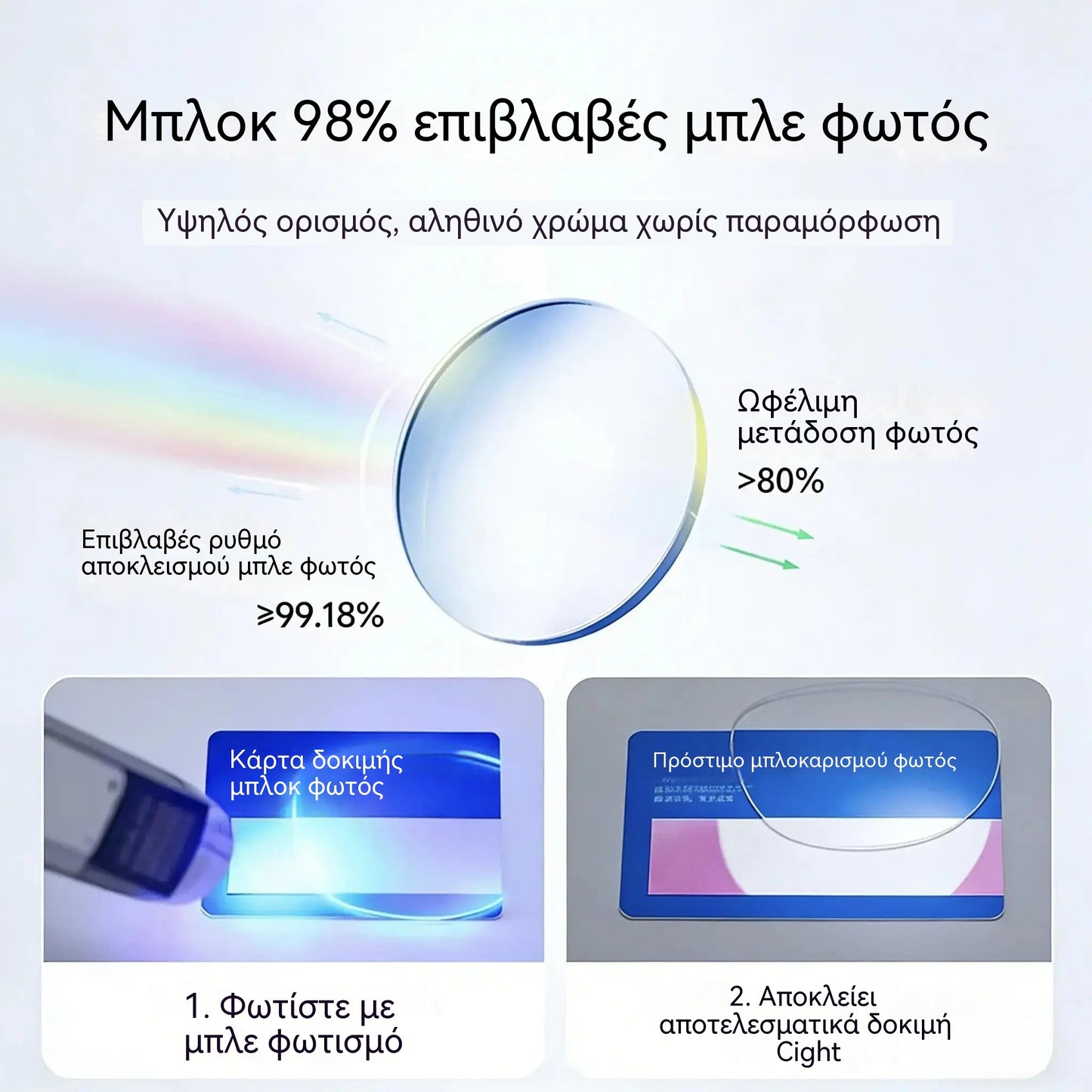 【Αγοράστε 1 και πάρτε 1 δωρεάν】👓 Γυαλιά ανάγνωσης με αυτόματη εστίαση 🔍 Διόπτρα 1-7 ☀️ Φωτοχρωμικοί φακοί 🛡️ Προστασία από την υπεριώδη ακτινοβολία