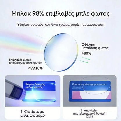 【Αγοράστε 1 και πάρτε 1 δωρεάν】👓 Γυαλιά ανάγνωσης με αυτόματη εστίαση 🔍 Διόπτρα 1-7 ☀️ Φωτοχρωμικοί φακοί 🛡️ Προστασία από την υπεριώδη ακτινοβολία