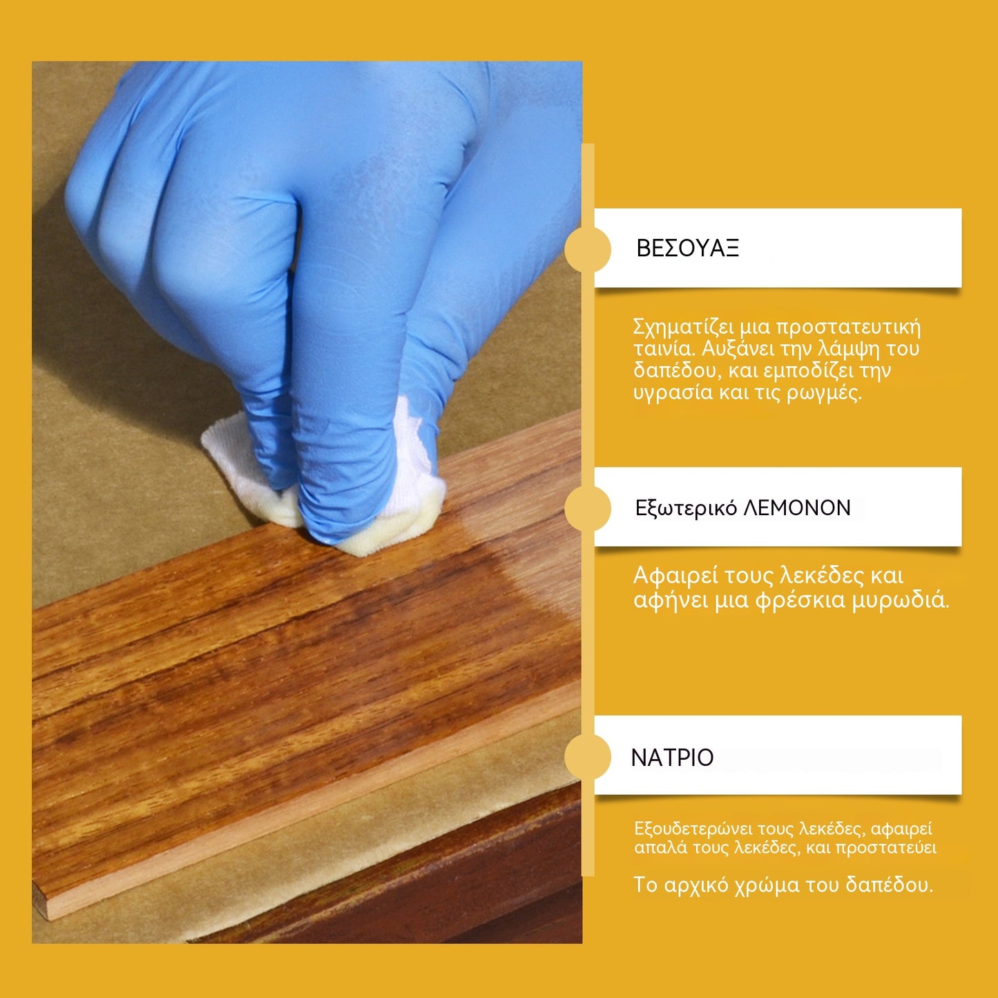 Σπρέι γυαλίσματος ξύλου με κερί μέλισσας 120ml (περιλαμβάνει σφουγγάρι και πετσέτα) για τη φροντίδα των επίπλων, την πρόληψη των ρωγμών και την προστασία του χρώματος.