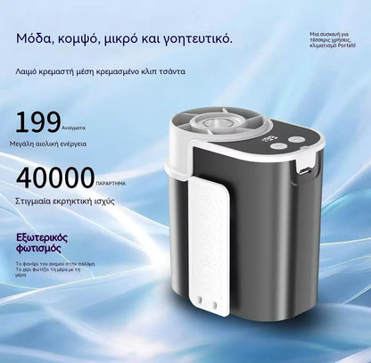 🌀 Ανεμιστήρας hands-free με οθόνη LED, ενσωματωμένο κλιπ και 199 ρυθμιζόμενα επίπεδα