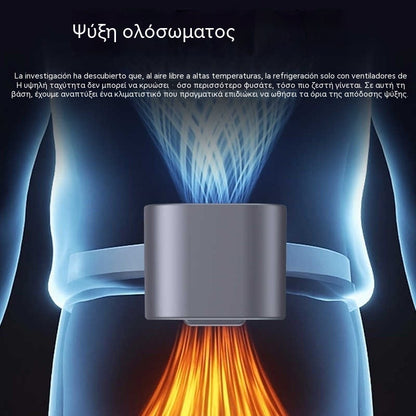 🌀❄Νέος ανεμιστήρας USB υψηλής χωρητικότητας με ψηφιακή οθόνη LED για χρήση στο αυτοκίνητο και σε εξωτερικούς χώρους