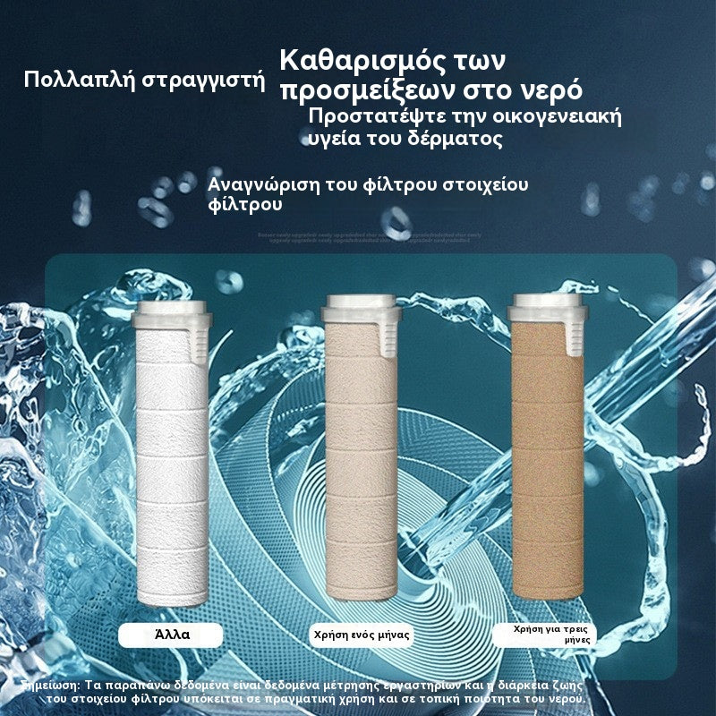 🚿🔥 Πολυλειτουργική κεφαλή ντους μασάζ που ομορφαίνει το δέρμα Περιλαμβάνονται δωρεάν φίλτρα νερού