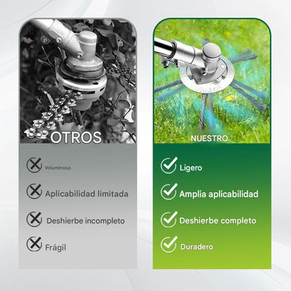 【Compra 1 y llévate 1 gratis：2 piezas】 Cabezal de corte reemplazable para cortacésped/desbrozadora - cabezal de corte de acero para cortar césped 🌿✂️⚙️