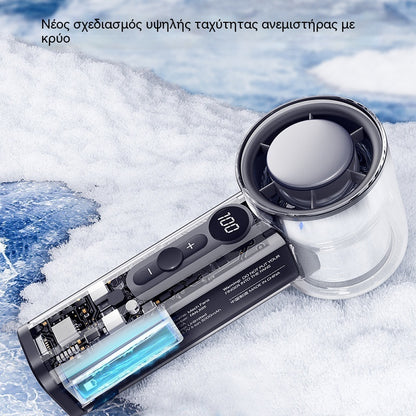 🔥【Προσφορά περιορισμένης διάρκειας】🌀Μίνι ανεμιστήρας ψύξης, διαφανής μηχανικός ανεμιστήρας στροβίλου