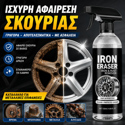 Επαγγελματικό καθαριστικό σκουριάς και σιδήρου αυτοκινήτου