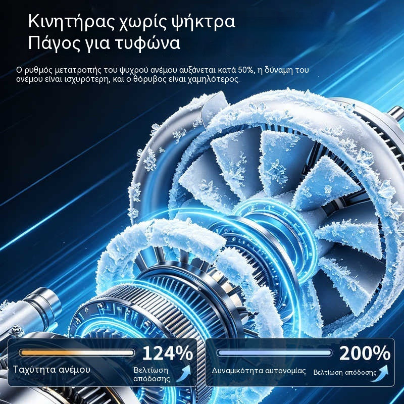 🌀❄Νέος ανεμιστήρας USB υψηλής χωρητικότητας με ψηφιακή οθόνη LED για χρήση στο αυτοκίνητο και σε εξωτερικούς χώρους