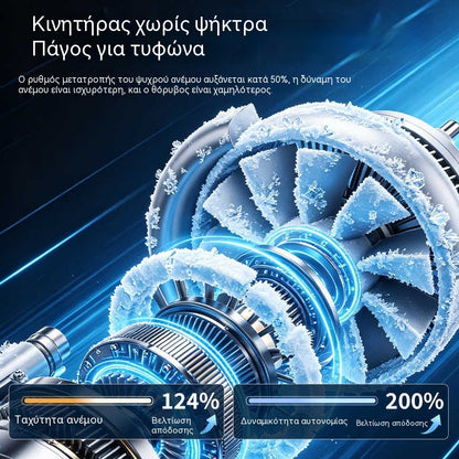 🌀❄Νέος ανεμιστήρας USB υψηλής χωρητικότητας με ψηφιακή οθόνη LED για χρήση στο αυτοκίνητο και σε εξωτερικούς χώρους