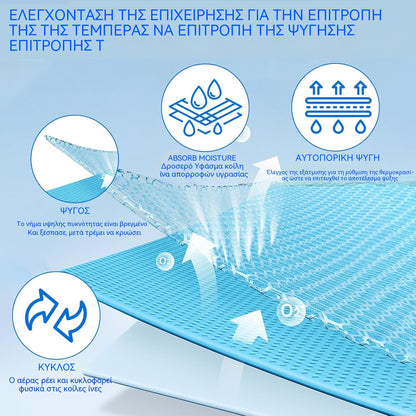 🎉Αγοράστε μία και πάρτε μία δωρεάν🔥Ιδανικά απορροφητικές και γρήγορα στεγνώσιμες πετσέτες γυμναστικής για δροσερές επιφάνειες