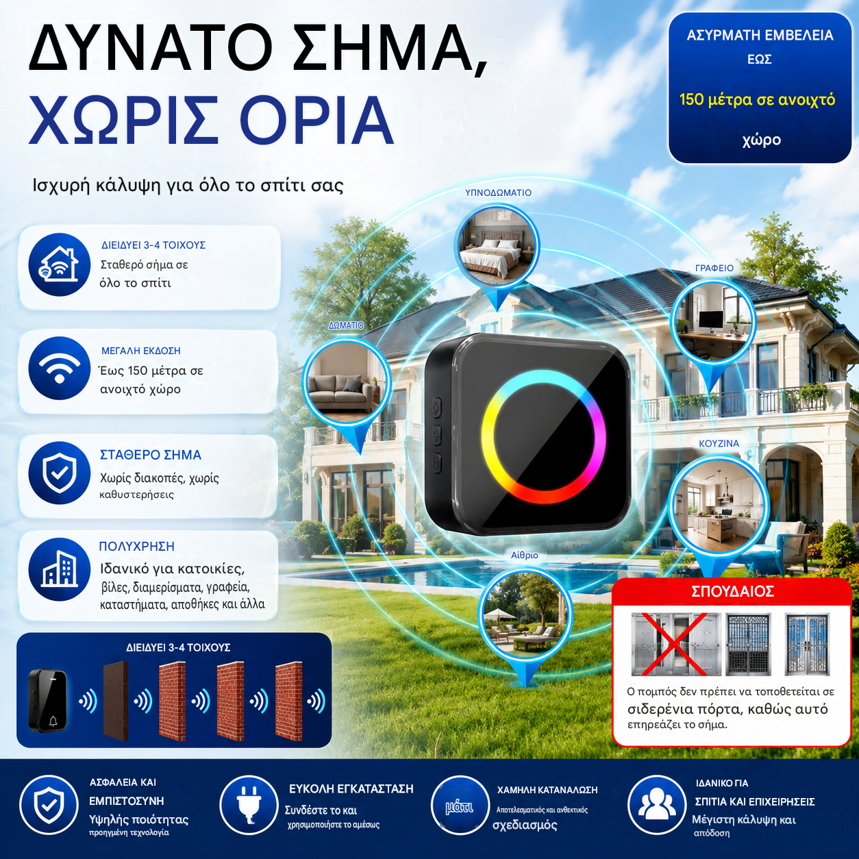🔔🏠 Έξυπνο Ασύρματο Κουδούνι 2 σε 1 – Ασύρματο, Αδιάβροχο & Εύκολο στην Εγκατάσταση