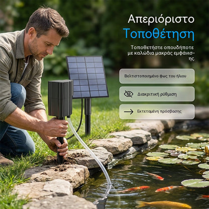 Αεριστήρας δεξαμενής αποθήκευσης νερού με ηλιακή ενέργεια και αντλία αέρα – Ηλιακή ενέργεια