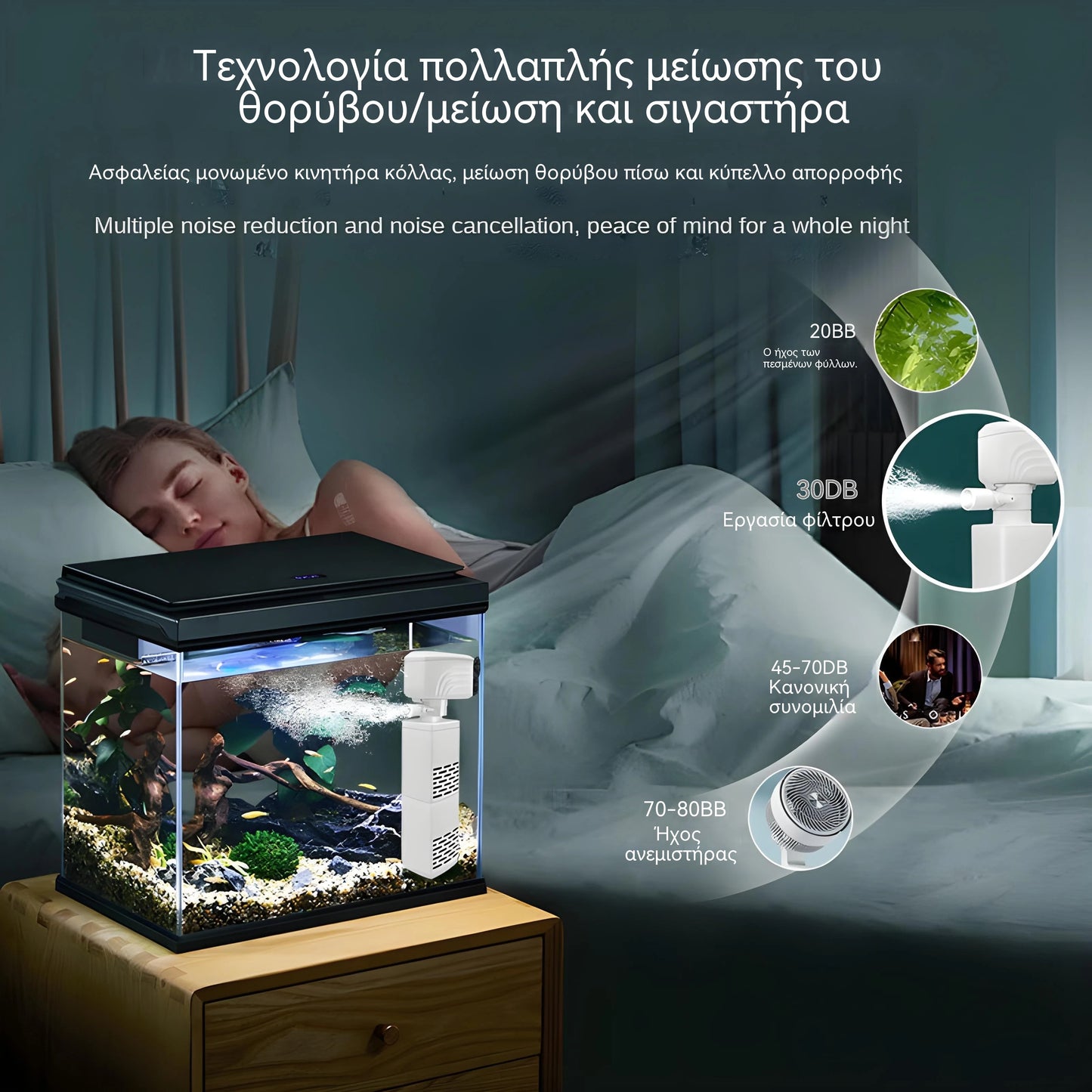 【25W】💦Αθόρυβο ηλεκτρικό φίλτρο ενυδρείου🐟