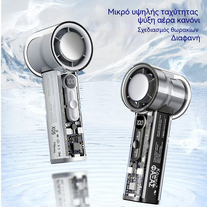 🔥【Προσφορά περιορισμένης διάρκειας】🌀Μίνι ανεμιστήρας ψύξης, διαφανής μηχανικός ανεμιστήρας στροβίλου