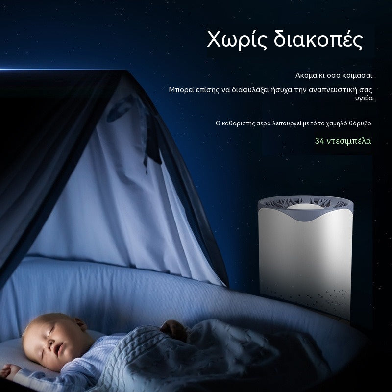 🔄🍃Επιτραπέζιος καθαριστής αέρα 360° με τροφοδοτικό USB