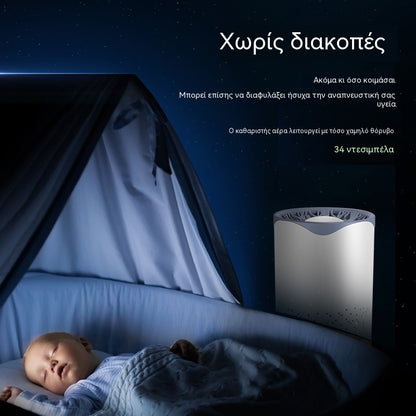 🔄🍃Επιτραπέζιος καθαριστής αέρα 360° με τροφοδοτικό USB