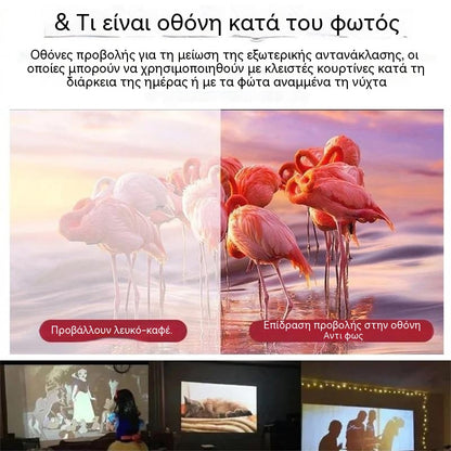 📢📺 Οθόνη προβολής υψηλής ευκρίνειας σε ματ λευκό χρώμα, που δημιουργεί μια καθηλωτική εμπειρία οικιακού κινηματογράφου 🎬🌟