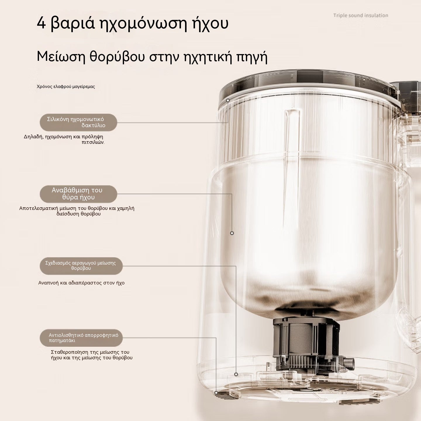 【500ML】Μίνι φορητός μύλος-Μικρό μηχάνημα άλεσης σιτηρών, εξαιρετικά λεπτός κονιορτοποιητής, θραυστήρας, μύλος θραύσης τοιχωμάτων