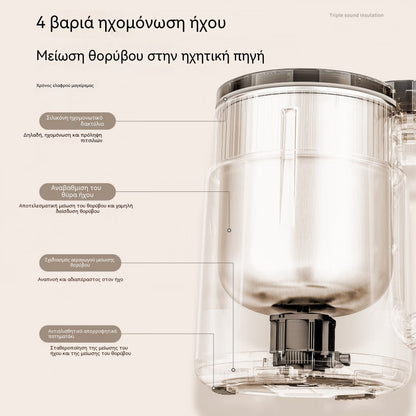 【500ML】Μίνι φορητός μύλος-Μικρό μηχάνημα άλεσης σιτηρών, εξαιρετικά λεπτός κονιορτοποιητής, θραυστήρας, μύλος θραύσης τοιχωμάτων