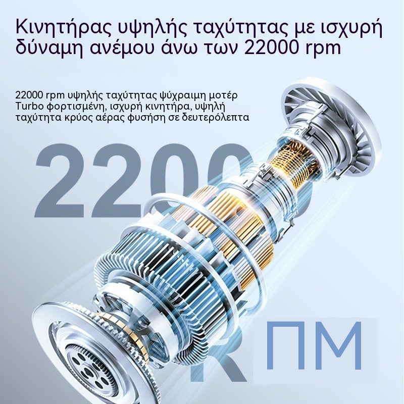 Μικρός φορητός ανεμιστήρας με υψηλή ταχύτητα και μεγάλη διάρκεια ζωής.
