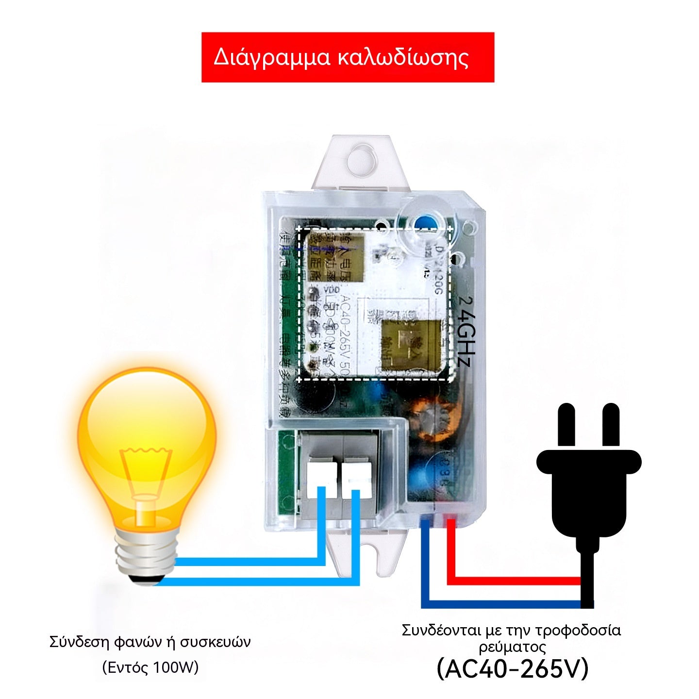 ❄️ Καλοκαιρινή Προσφορά: 50% Έκπτωση! 💡 Έξυπνος Διακόπτης Φωτισμού με Αισθητήρα – Αυτόματος φωτισμός για διαδρόμους, σκάλες, μπάνια και αποθήκες.
