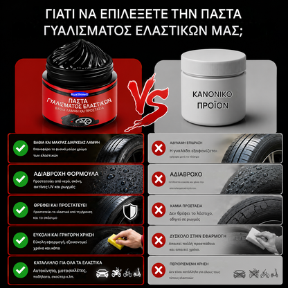 🏆 Τελευταία ημέρα της ειδικής προσφοράς! 🚗 Αγοράστε 1, πάρτε 2 δωρεάν! ✨ Κρέμα επισκευής ελαστικών και πλαστικών αυτοκινήτου – Αποκαθιστά τη λάμψη, αποτρέπει το σκάσιμο, εύκολη στην εφαρμογή.