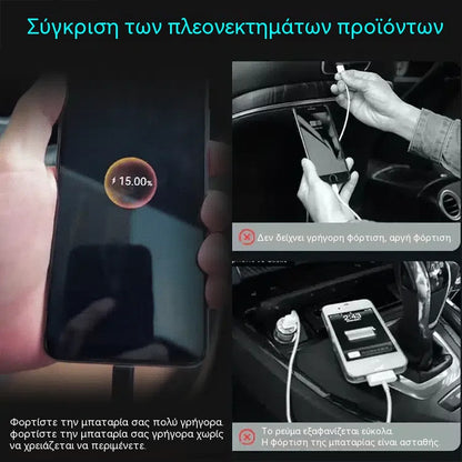 🚗⚡Ανασυρόμενος φορτιστής αυτοκινήτου 4 σε 1, υπερταχύς φορτιστής τηλεφώνου 66W.