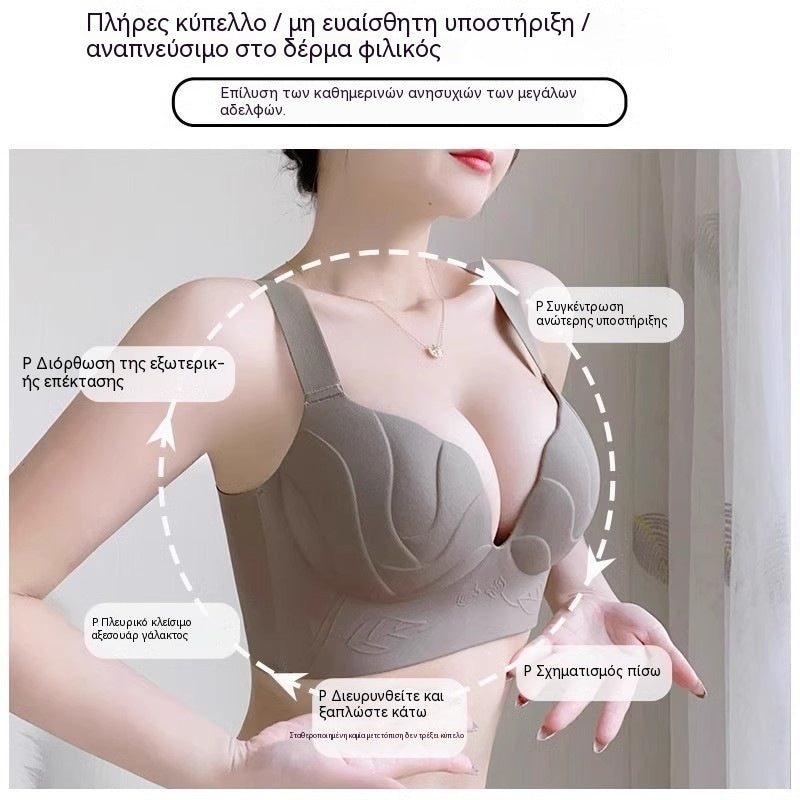 【Αγοράστε 1, πάρτε 1 δωρεάν】【2 τεμάχια】Νέο γυναικείο σουτιέν plus size, άνετο, υποστηρικτικό, αντικραδασμικό και με εφέ push-up.