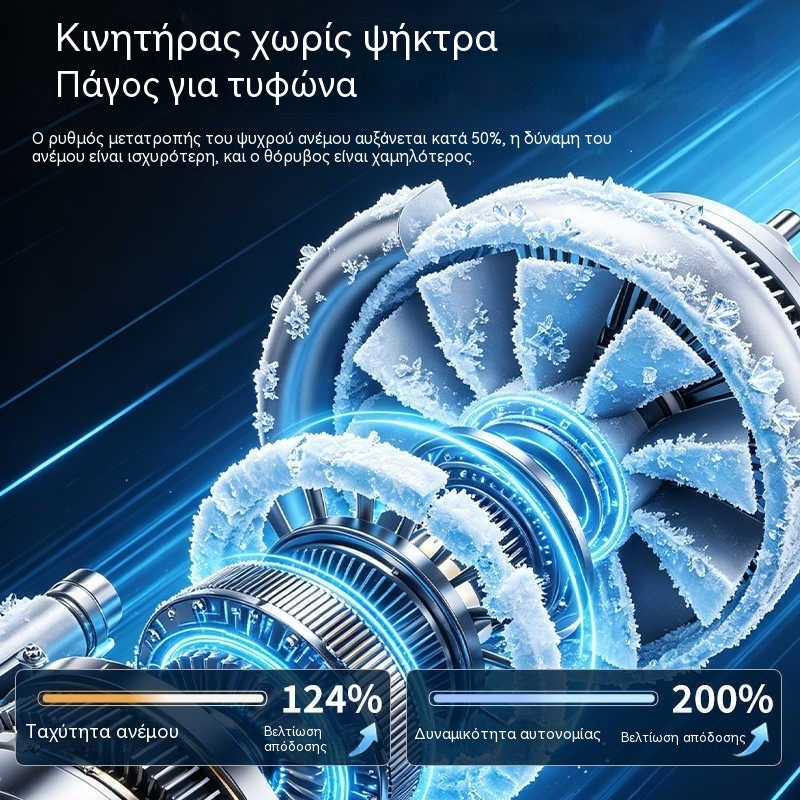 🌀❄Νέος ανεμιστήρας USB υψηλής χωρητικότητας με ψηφιακή οθόνη LED για χρήση στο αυτοκίνητο και σε εξωτερικούς χώρους