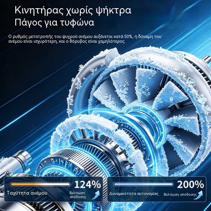 🌀❄Νέος ανεμιστήρας USB υψηλής χωρητικότητας με ψηφιακή οθόνη LED για χρήση στο αυτοκίνητο και σε εξωτερικούς χώρους
