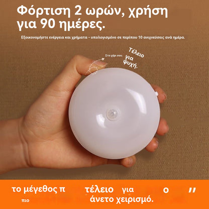 🏡💡🔥Αγοράστε 1 και πάρτε 1 δωρεάν🔥Έξυπνο φως LED με επαγωγή στο ανθρώπινο σώμα, βολικό και πρακτικό στη φόρτιση