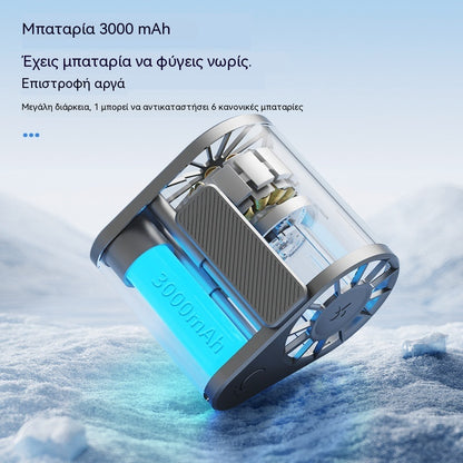 💨🌀 Νέος μίνι φορητός επαναφορτιζόμενος εξωτερικός ανεμιστήρας USB που μπορεί να φορεθεί στη μέση.