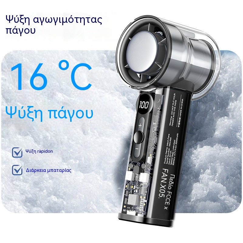 🔥【Προσφορά περιορισμένης διάρκειας】🌀Μίνι ανεμιστήρας ψύξης, διαφανής μηχανικός ανεμιστήρας στροβίλου
