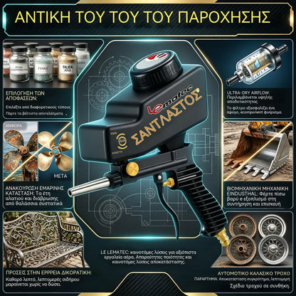 🔫✨ Φορητό πιστόλι αμμοβολής με τροφοδοσία βαρύτητας – για αφαίρεση σκουριάς, χάραξη και αφαίρεση γρεζιών