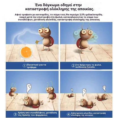 🛡️🏠【160 τεμάχια】💥Αλοιφή για την εξόντωση κατσαρίδων, εισαγόμενη από τη Γερμανία, οικιακό δόλωμα, μη τοξική, για μητέρες και μωρά